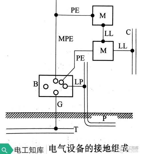 电气设备技术
