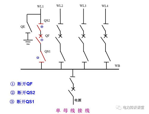 电气主接线