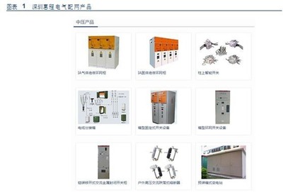 深圳惠程:引入国内顶级股权投资机构