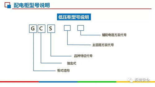 精品ppt 电气知识培训
