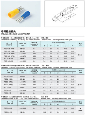 【FDD2-250冷压端子冷压端头 线耳】价格,厂家,图片,连接器,广州市越秀区金侍机电商行-
