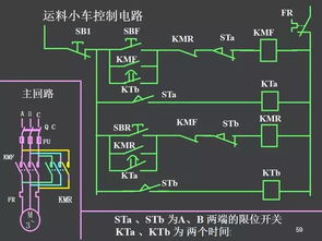 电气控制原理图讲解